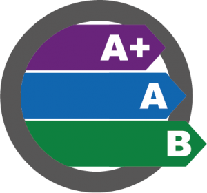 Energy efficiency