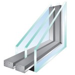 Energy efficiency with triple glazing